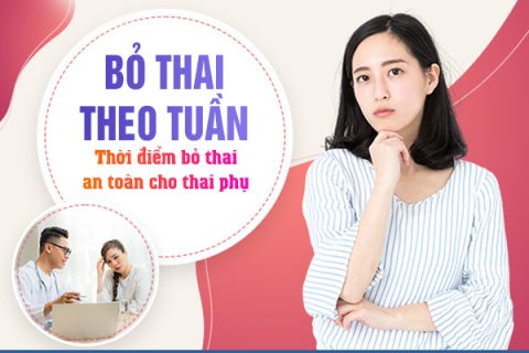 Bỏ thai theo tuần Thời điểm bỏ thai an toàn cho thai phụ