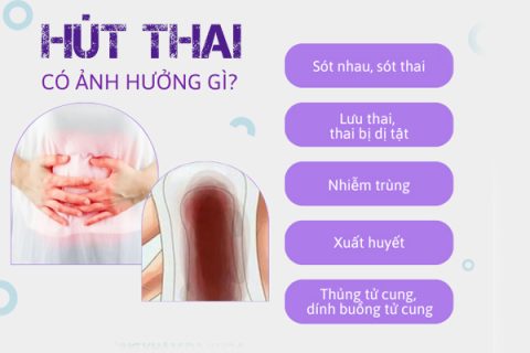 Hút thai có ảnh hưởng gì không