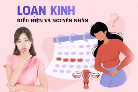 Loạn kinh Các biểu hiện và nguyên nhân gây nên