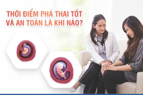Thời điểm phá thai an toàn là khi nào