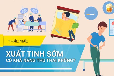 Xuất tinh sớm có thai không
